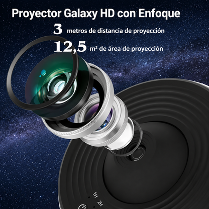 Proyector de Galaxias