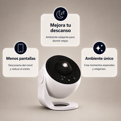 Proyector de Galaxias